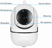 IP-видеокамера TANTOS iРотор